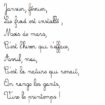 Découvrir la poésie ronde des mois : un voyage poétique à travers l&rsquo;année