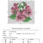 Tout savoir sur le bouquet de pensées pour embellir votre intérieur