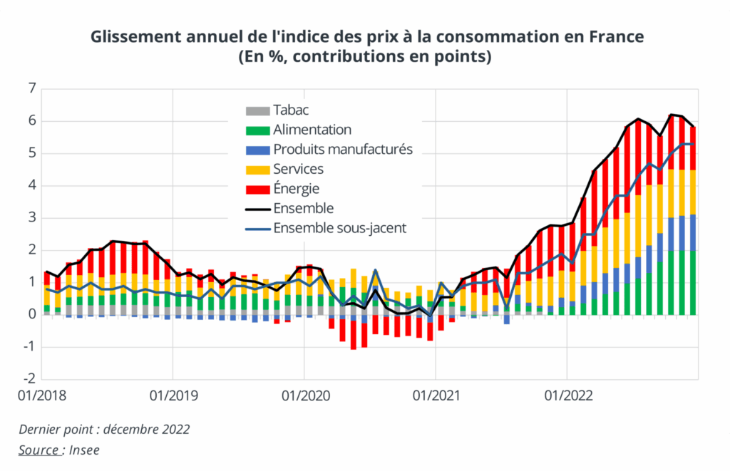 découvrez les tarifs des couronnes funéraires pour l'année 2026 et planifiez vos hommages avec précision et respect.